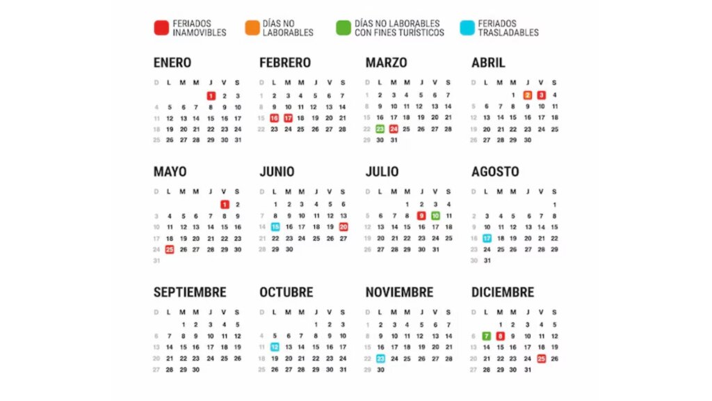 Fines de semana en Chascomús 2026
